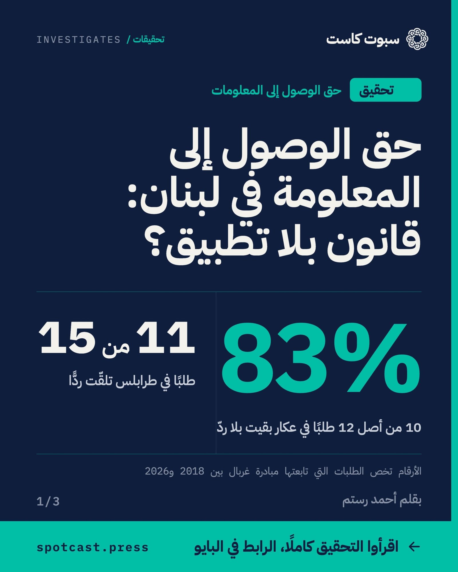 حق الوصول إلى المعلومة في لبنان: 10 من أصل 12 طلبًا في عكار بقيت بلا ردّ، و11 من 15 طلبًا في طرابلس تلقّت ردًّا